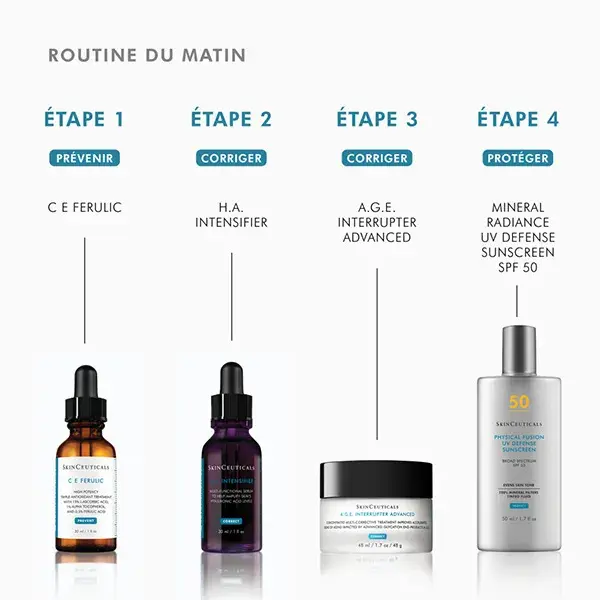 Skinceuticals AGE Interrupter Advanced 48ml