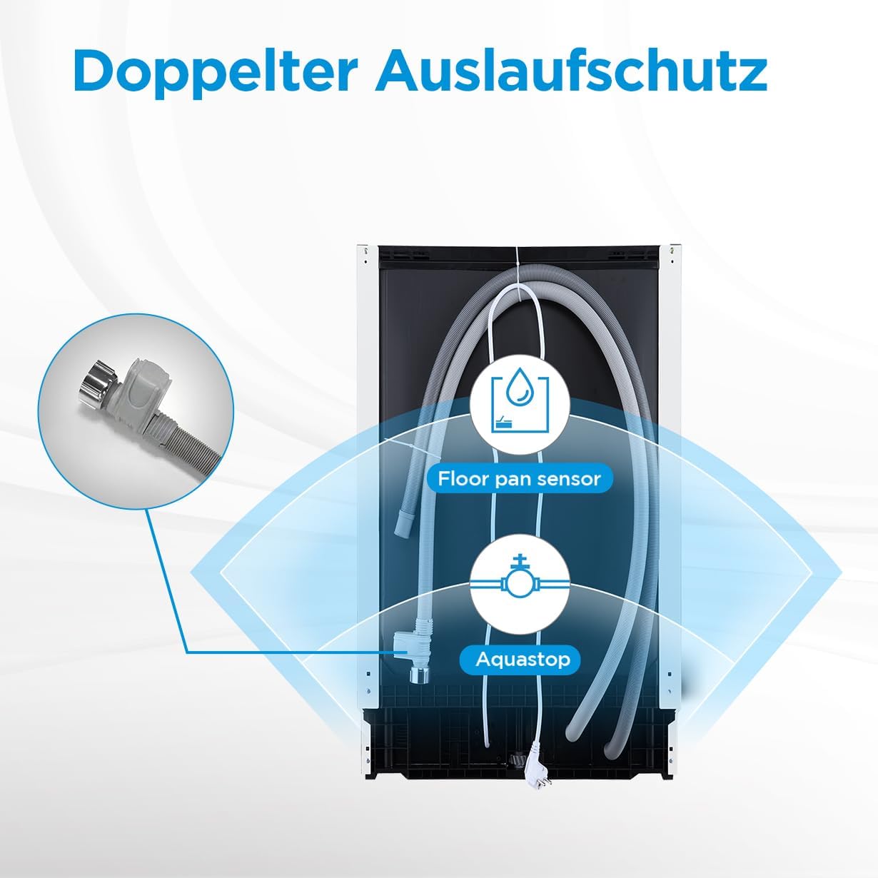 Midea SF 3.45NW PRO Geschirrspüler 45 cm Freistehend und Unterbaufähig, 9 Maßgedecke, Spülmaschine mit WLAN, 5 Programme, Höhenverstellbarer Oberkorb, 47 dB, Weiß