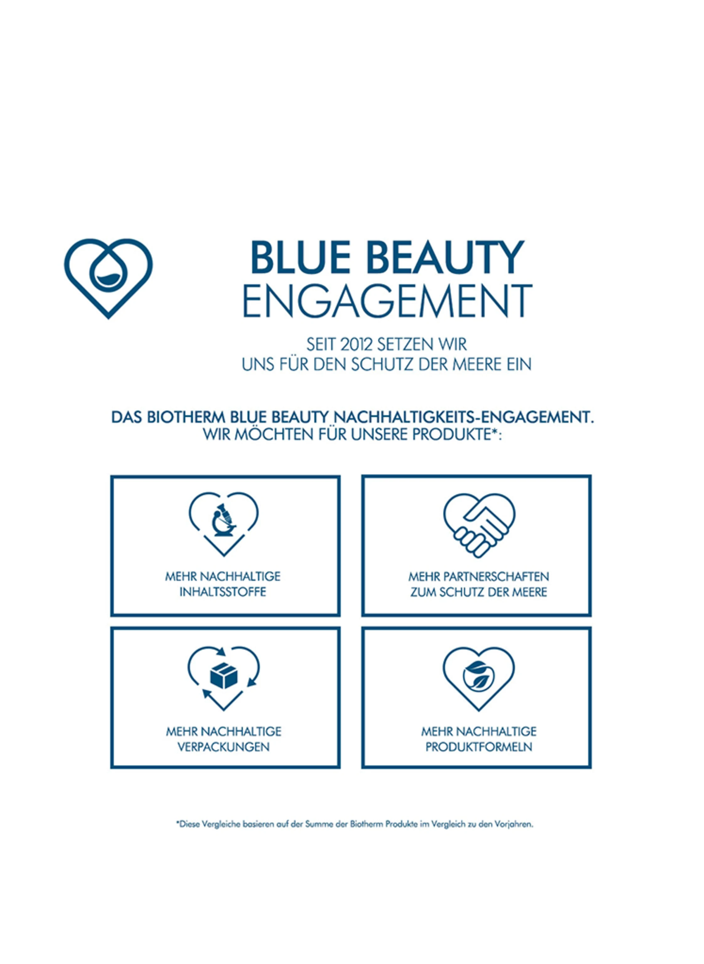 BIOTHERM AQUA BOUNCE