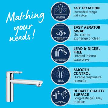 Grohe keukenkraan Start flow QuickFix chroom