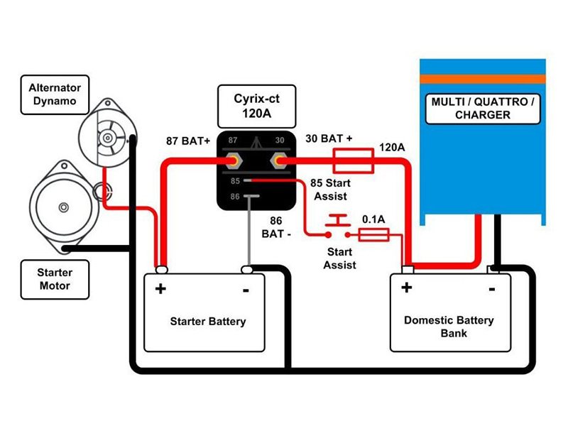 Victron Energy Cyrix-ct scheidingsrelais