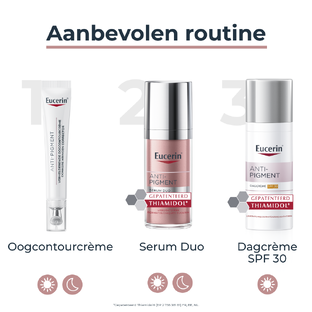Eucerin Anti-Pigment Verhelderende Oogcontourcrème 15ML