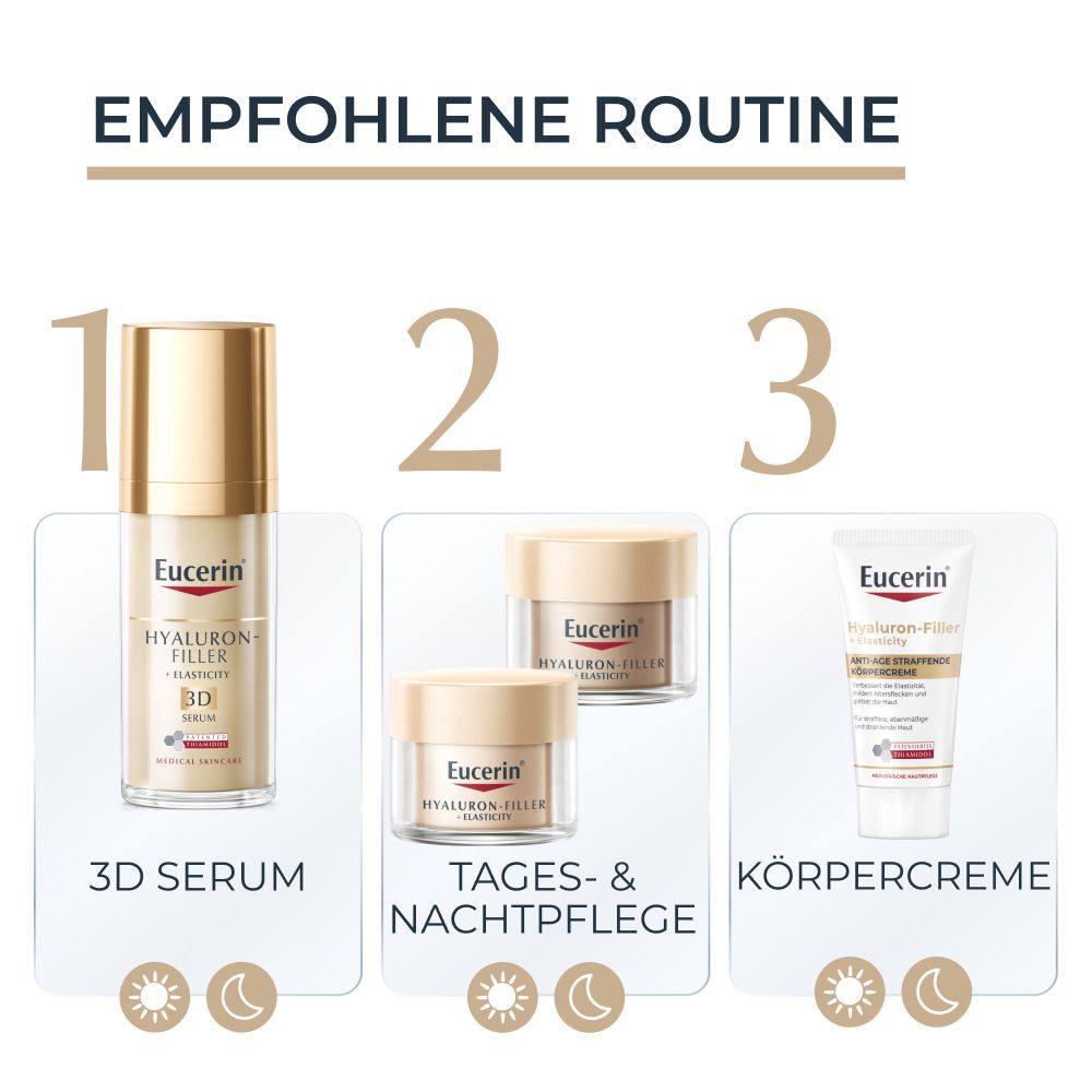 Eucerin Anti-Age Pflegeset Hyaluron-Filler + Elasticity