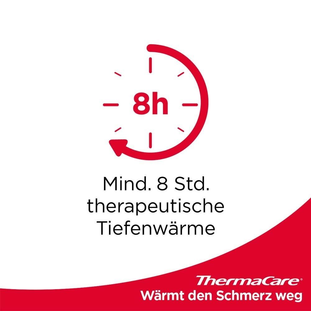 ThermaCare® Wärmepflaster bei punktuellen Schmerzen zur flexiblen Anwendung
