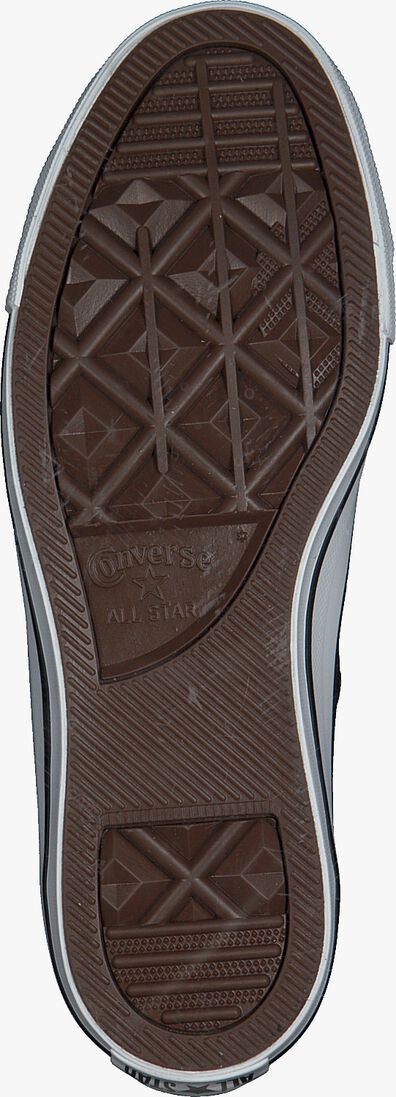 CONVERSE zwarte converse hoge sneaker chuck taylor all star hi dames
