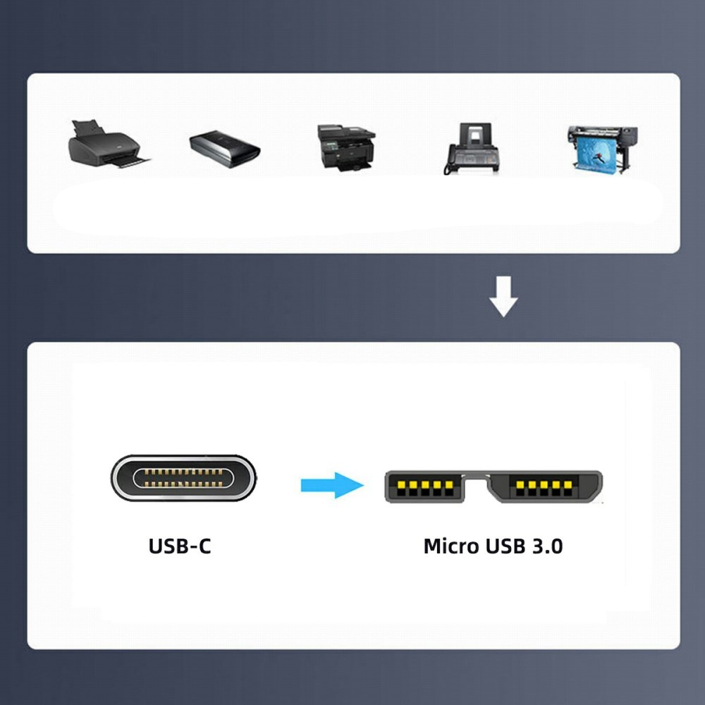 (30cm) USB C auf Micro USB B 3.0 Nylon Kabel für Festplatten 90 Grad Winkel (5Gbit/s) - Schwarz