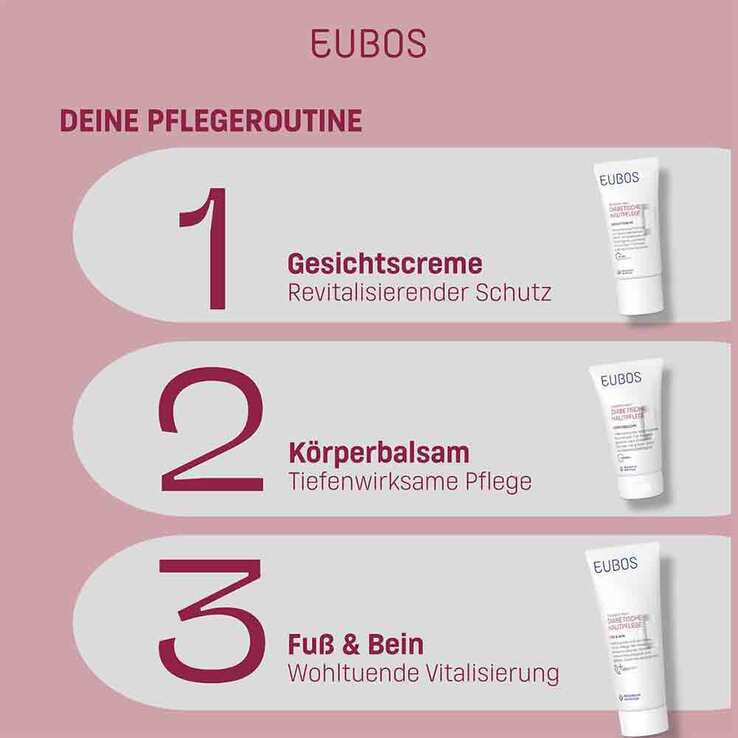 Eubos Diabetes Haut Körper Lotion, 150 ml