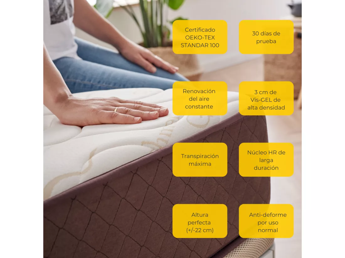 Matelas en mousse à mémoire de forme | 120 x 180 |Très épais 22 cm, 7 zones Confort | Haute fermeté |anti-acariens et mousses haut de gamme