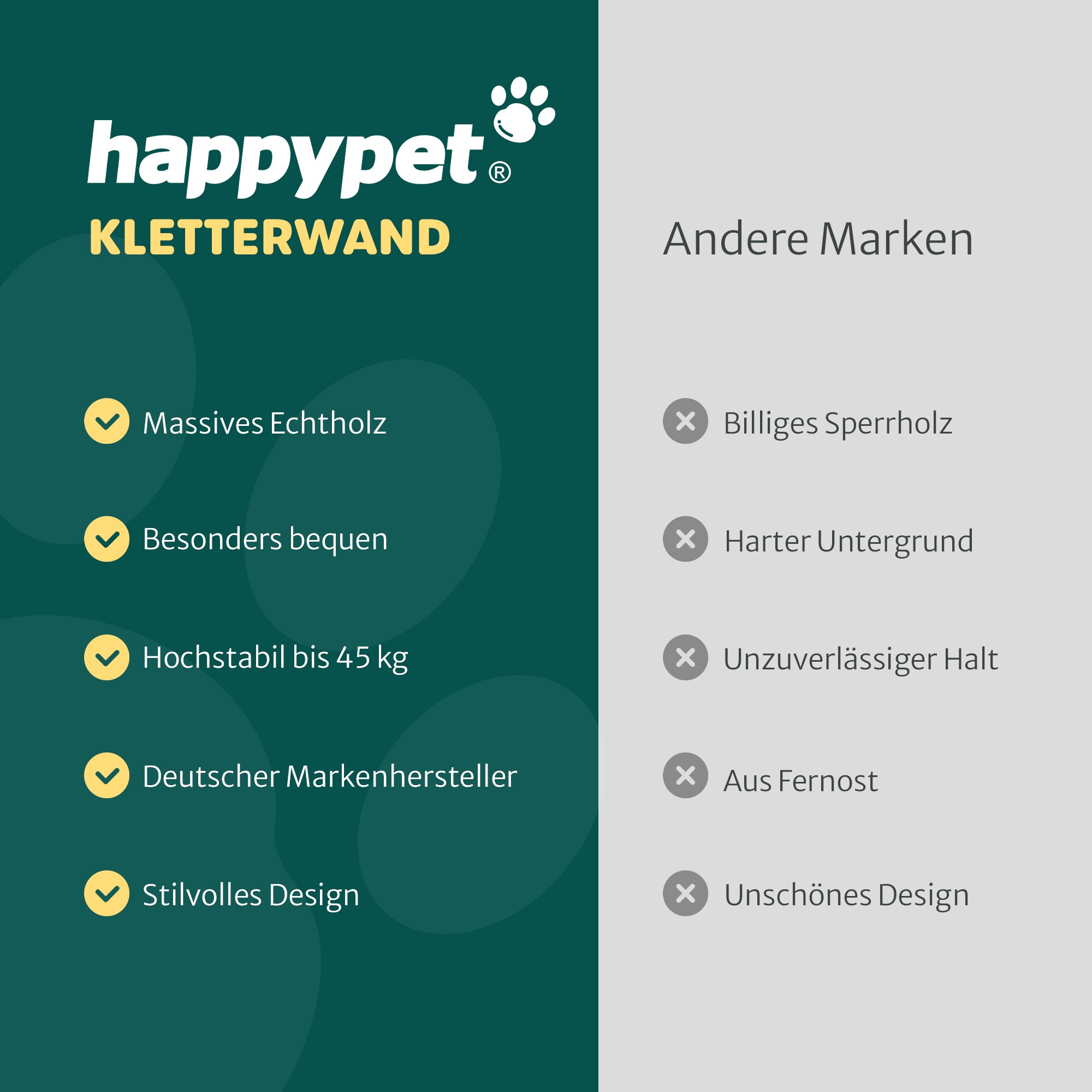 HAPPYPET Katzentreppen 3er-Set für Wandmontage - Nachhaltiges Hartholz, Designer Kletterwand Katzen, Katzentreppe mit Filzbezug, Katzenleiter, Katzenwand zum Klettern, Catwalk | Natur3x Stufen L