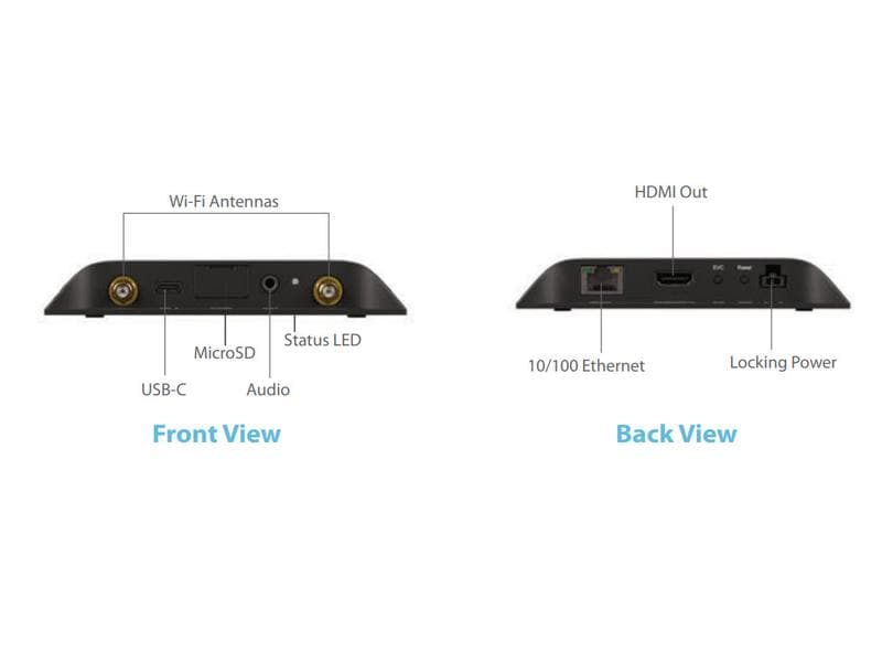 BrightSign Digital Signage Player LS425 Entwickelt für beliebte Digital Signage-Erlebnisse