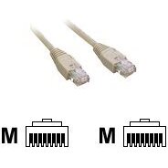 MCL Cable RJ45 Cat5E 50.0 m Grey câble de réseau Gris 50 m F/UTP (FTP)