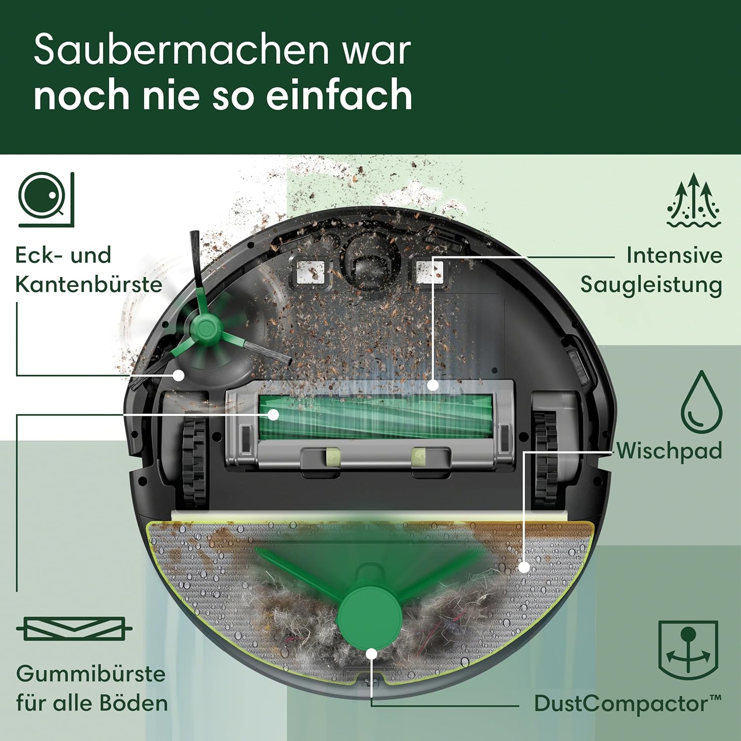 iRobot Roomba 205 DustCompactor Combo Saugroboter – Automatische Staubverdichtung im Roboter, kein Entleeren für 60 Tage, Beutellose, Power-Lift-Saugkraft, Wischen, LiDAR