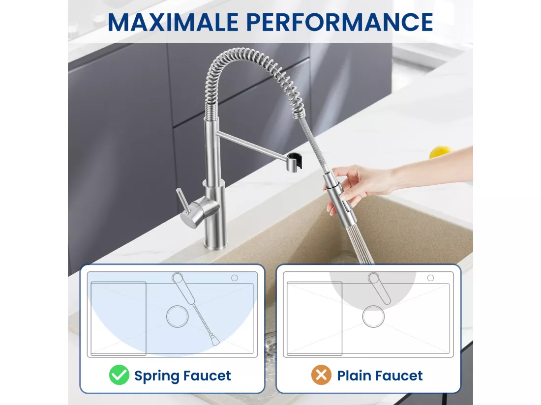 Cecipa max Brossé Mitigeur de Cuisine à Ressort avec Douchette Extensible, Robinet de Evier Rotatif à 360°Mitigeur Ressort avec 2 Fonctions,EU Modèle
