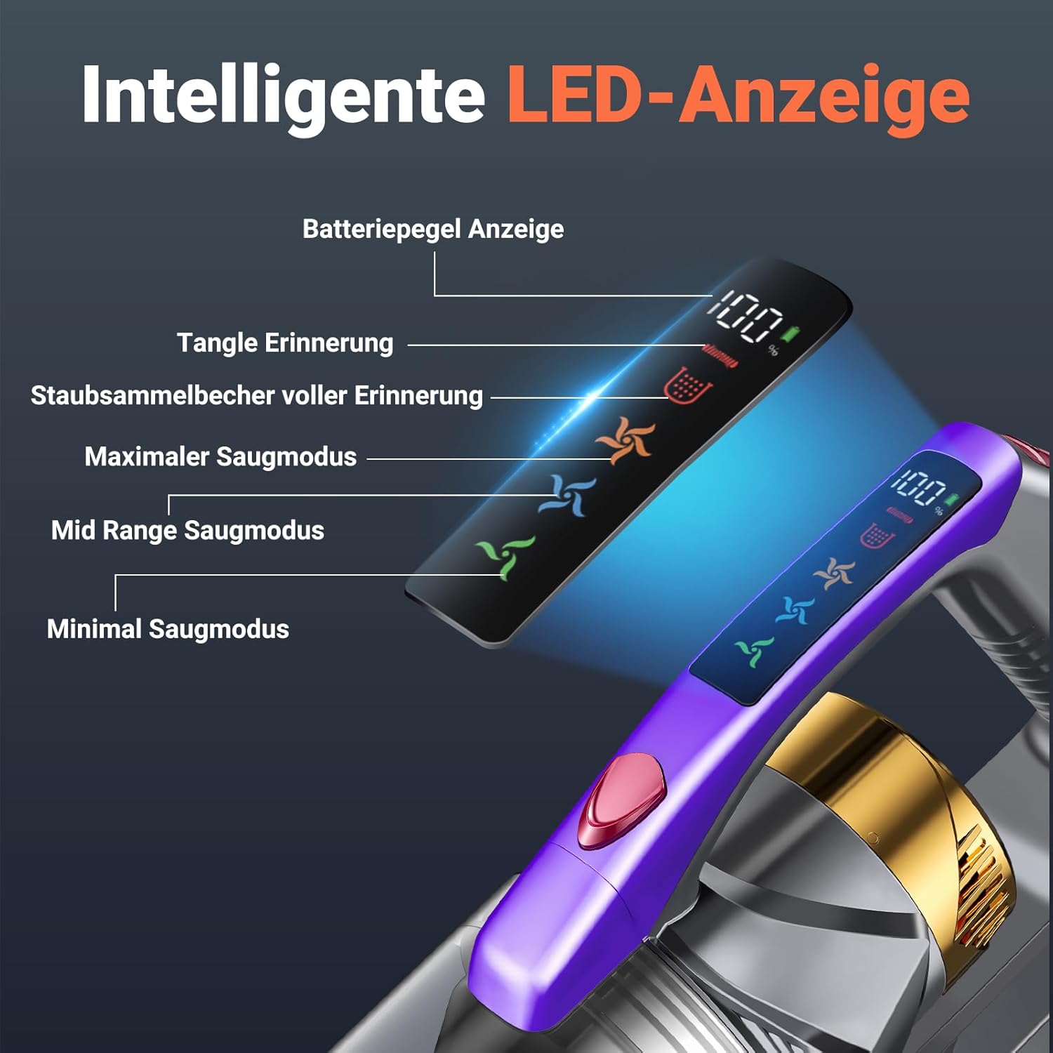 Akku Staubsauger Kabellos, 58KPa/550W/50Mins Akkustaubsauger mit LED-Display und Anti Tangle Bürste, 1,8L Kabelloser Staubsauger, Vacuum Cleaner für Tierhaare/Teppiche/Hartböden/Auto, Grau & Gold