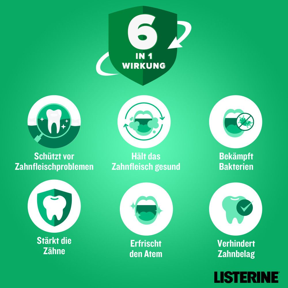 LISTERINE® Total Care Zahnfleisch-Schutz