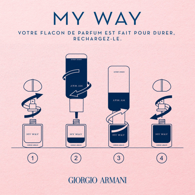 My Way Intense Recharge Eau de Parfum ARMANI