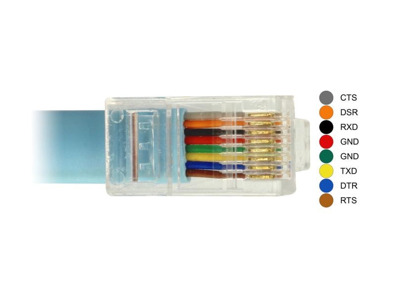 Delock Konsolenkabel RS-232 DB9 - RJ-45 Cisco kompatibel 1m Delock Adapter RS-232 DB9 Buchse zu 1 x Seriell RS-232 RJ45 Stecker 1 m