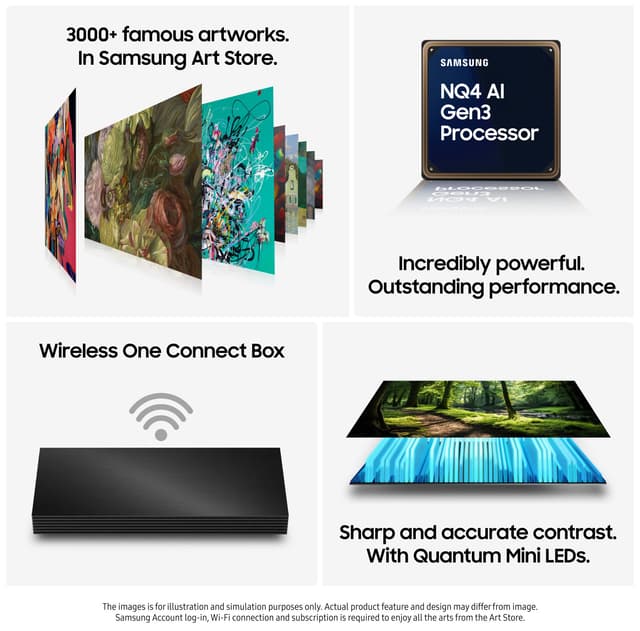 Samsung 75” The Frame Pro Neo QLED 4K Edge MiniLED Smart TV (2025)