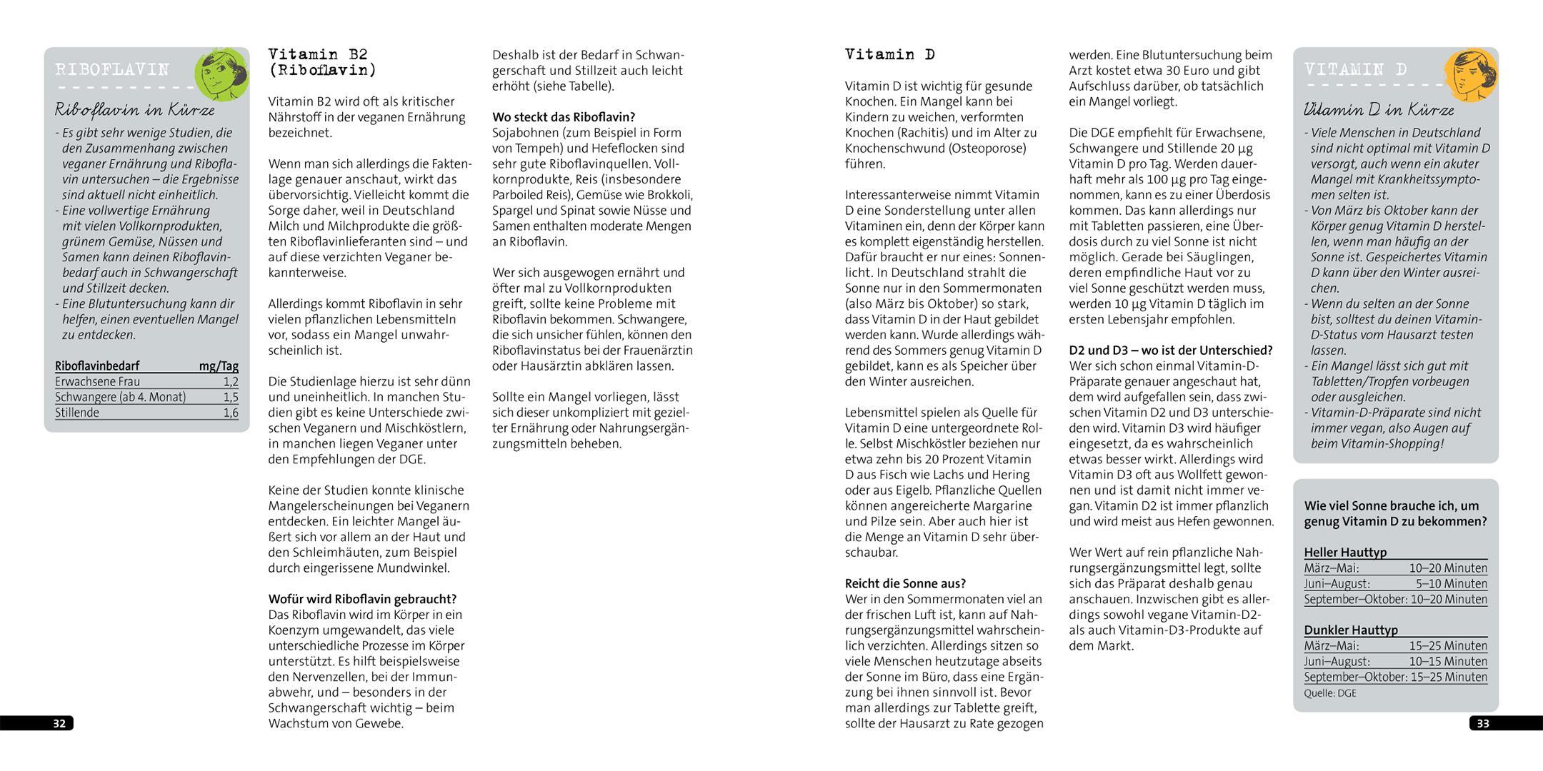Vegan in anderen Umständen