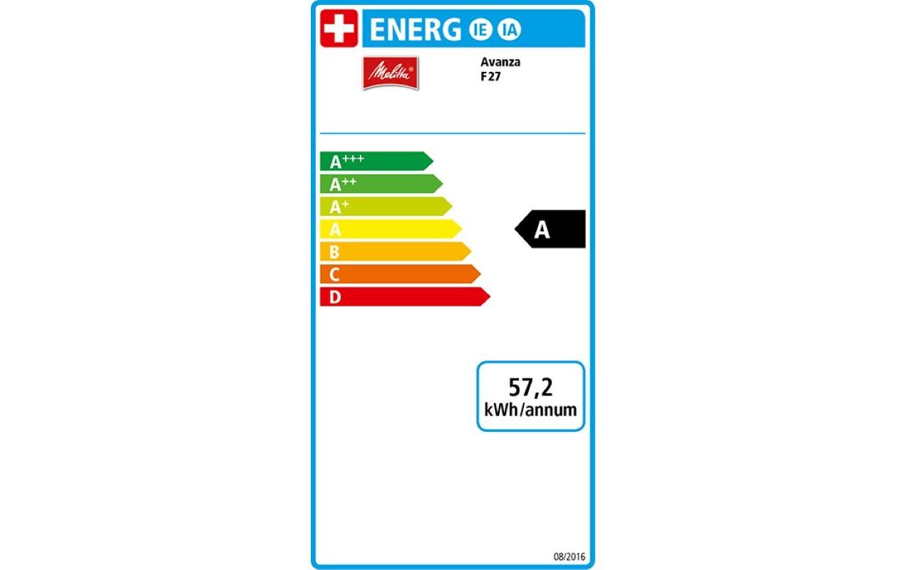 Kaffeevollautomat Avanza Edelstahl<br>Zweitassen-Vollautomat mit integriertem Milchsystem