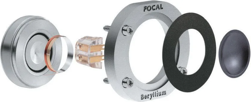 Focal Surround BE (la paire) Enceintes surround