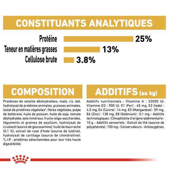 Croquettes chien Golden Retriever Adulte plus de 15 mois 12kg