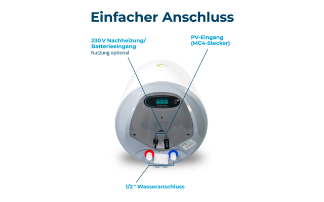 Fothermo photovoltaischer Boiler 550 W