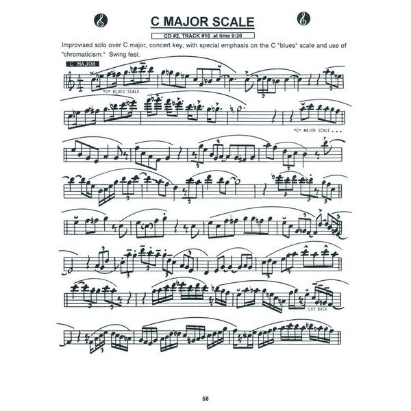 Jamey Aebersold Vol.24 Major And Minor