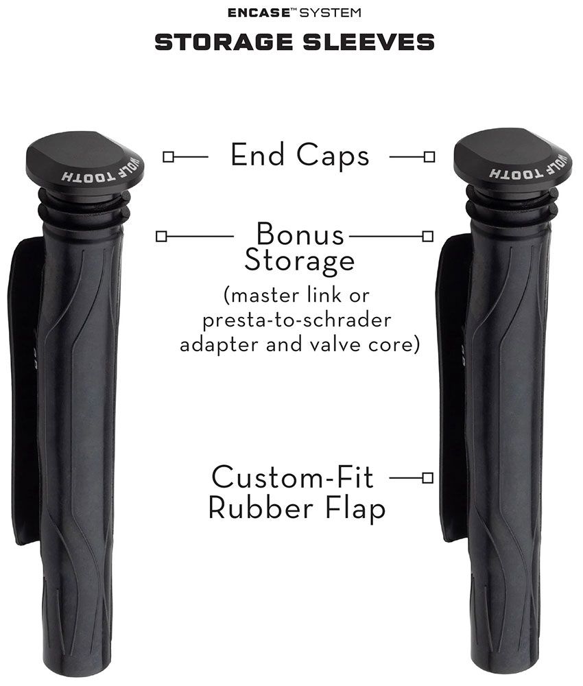 Wolf Tooth Components EnCase System Bar Kit One Werkzeugset kaufen | Bike-Discount