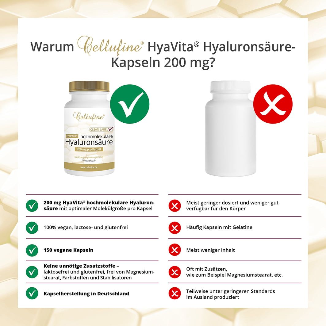 Cellufine® HyaVita® Hyaluronsäure-Kapseln 200 mg