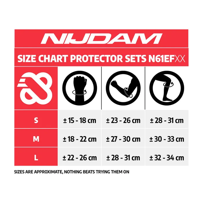 Nijdam Beschermset Senior