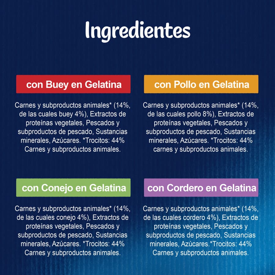 Sachês de Carne Fantástica em Gelatina Felix - Pacote com Vários