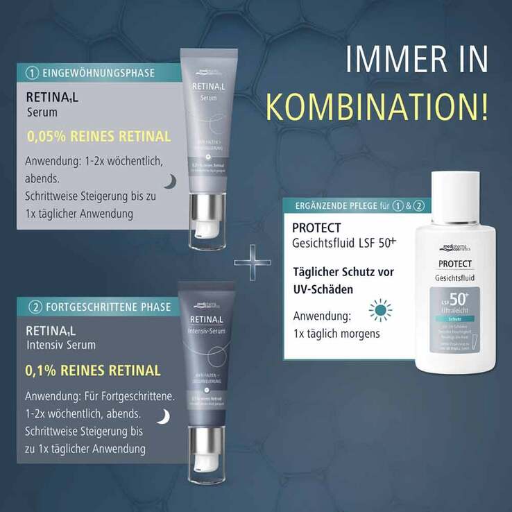 Medipharma cosmetics Retinal Intensiv-Serum, 30 ml