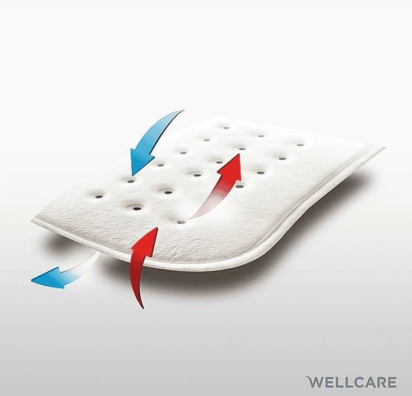 Wellcare WE167UBTHD Eco Fleece 2P elektrische warmte onderdeken met timer en 4D DWF technologie
