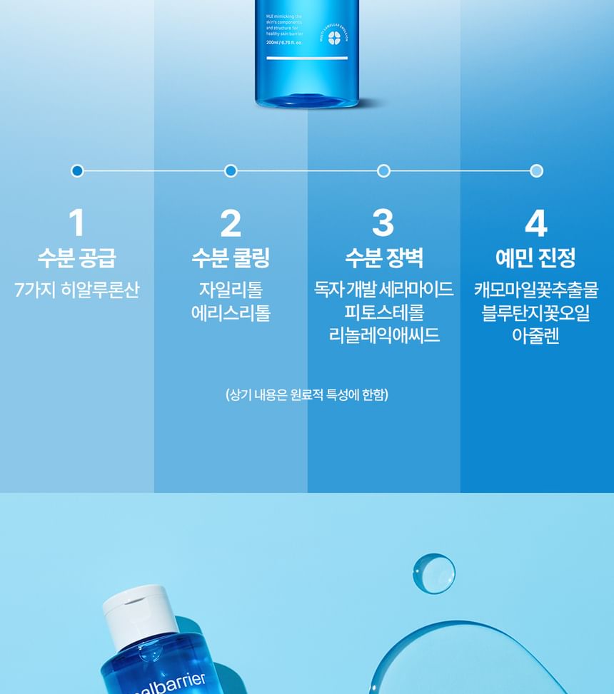 Real Barrier - Aqua Soothing Toner