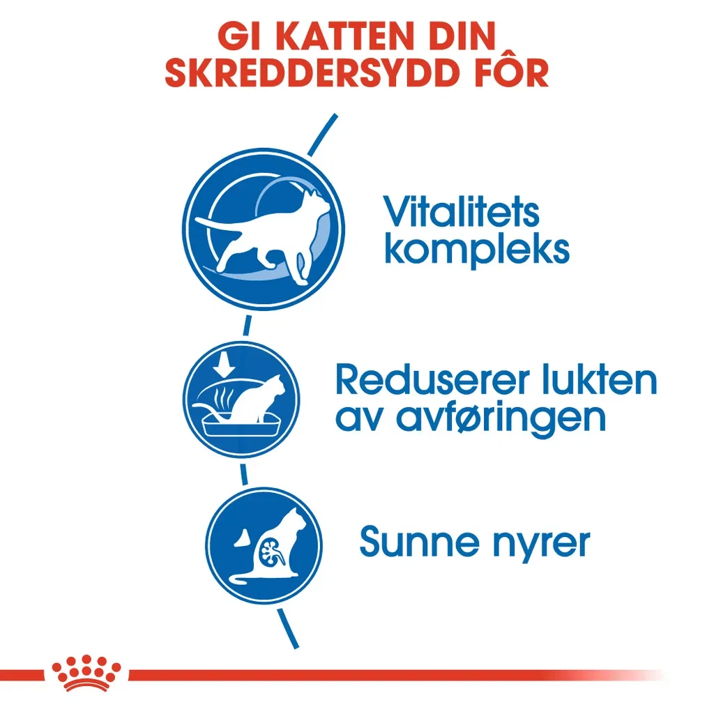Royal Canin Royal Canin Indoor 7 1,5 kg