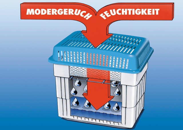 WENKO Luftentfeuchter »Feuchtigkeitskiller« für 160 m³ Räume ausreichend für 4,7 l Flüssigkeit
