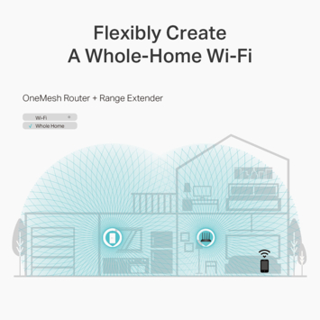 TP-Link Archer C6 Mesh WiFi router