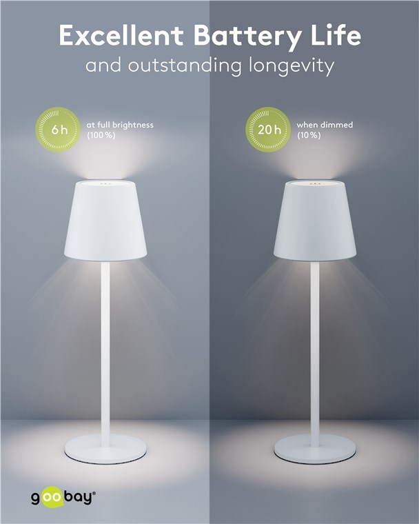 (37x11cm) LED Akku Tischleuchte Home Deko Nachttisch Lampe Kabellose Beleuchtung mit Touch Steuerung IP44 (77672) - Weiss / Warmweiss