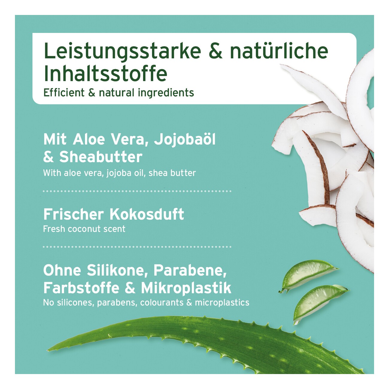 AniForte Pflegespray Kokos Fellharmonie 200 ml