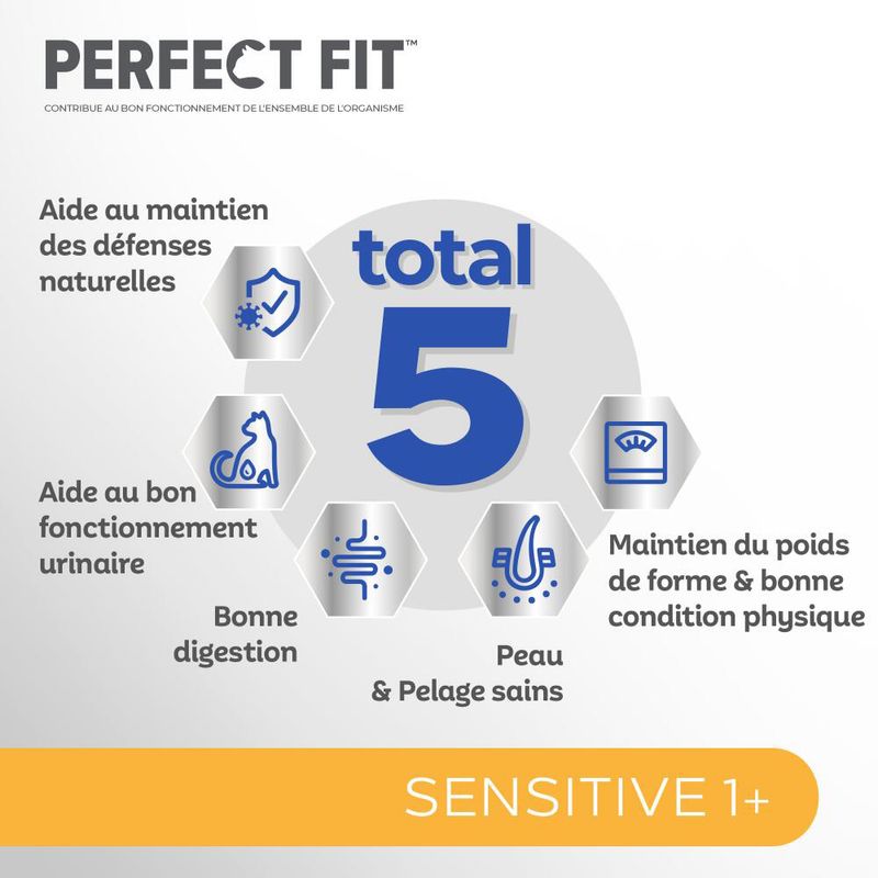 Perfect Fit Adult Chats stérilisés Riche en dinde