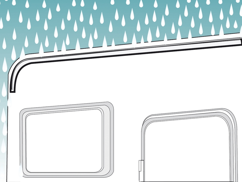 Fiamma Drip Stop regengoot wit 300 cm