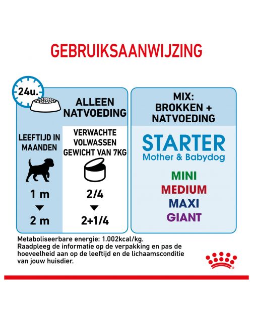 Royal Canin Starter Mousse Mother & Babydog - Puppy-Hondenvoer - 195 g