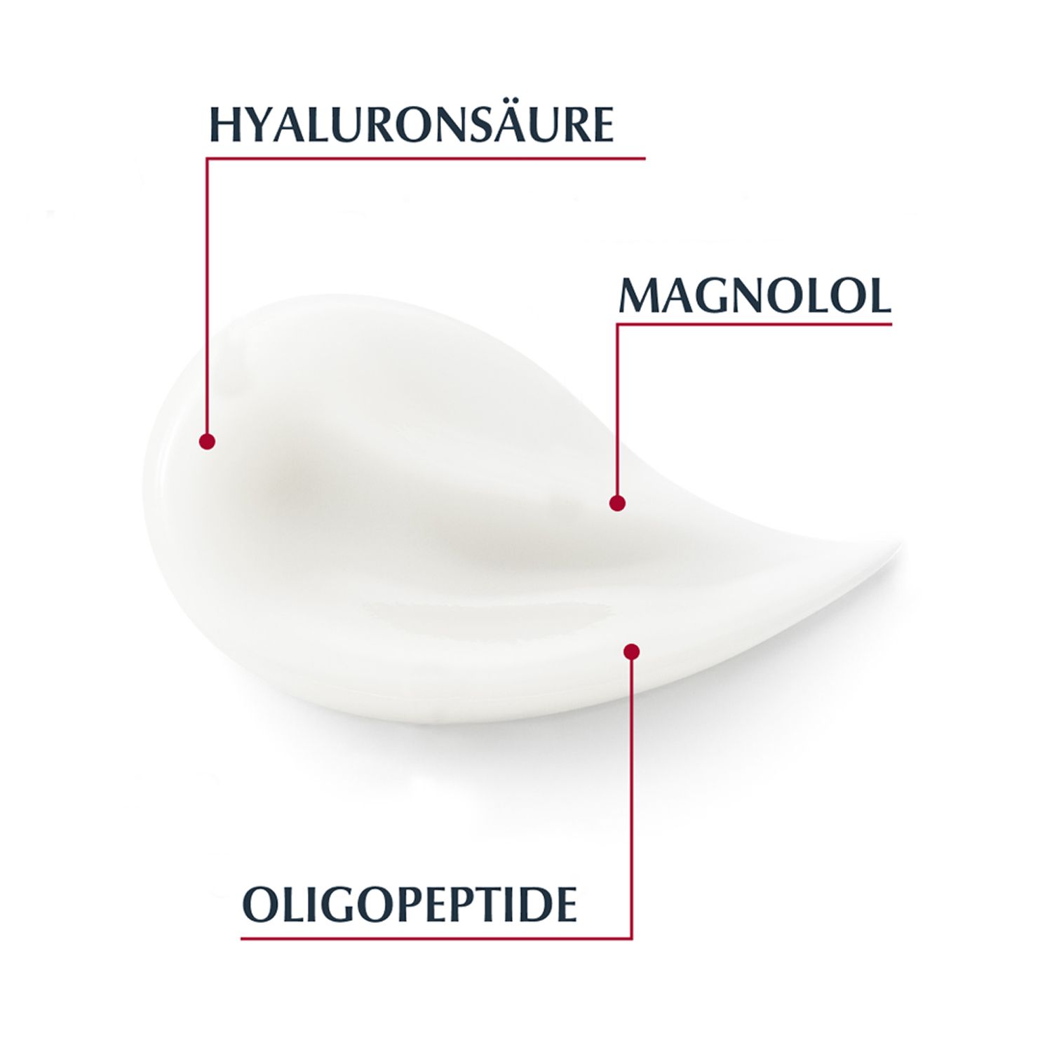 Eucerin Hyaluron-Filler Tagespflege für trockene Haut – Glättet Falten, pflegt & beugt vorzeitiger Hautalterung vor