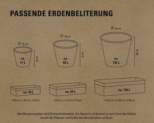 Lafiora kunststof plantenbak 31x31x57 cm antraciet incl. grondbewateringssysteem en waterniveau-indicator