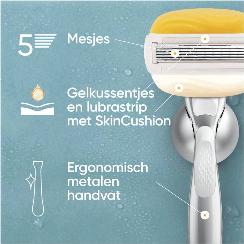 Gillette - Venus Pro ComfortGlide - Scheermesjes - 5 Mesjes - Dermatologisch Goedgekeurd
