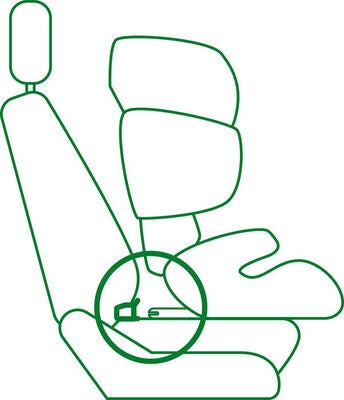 Cybex Latch Isofix Guides 1-pack