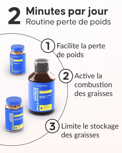 Cure Perte de Poids 30J