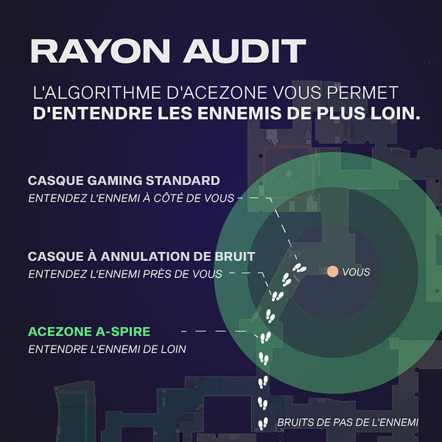 AceZone A-Spire