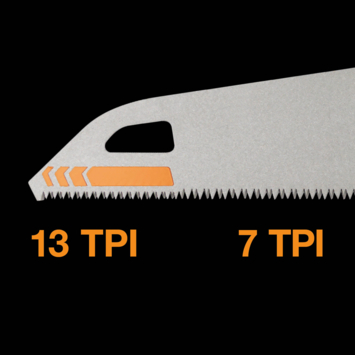 Fiskars handzaag 550mm 7TPI PowerTooth